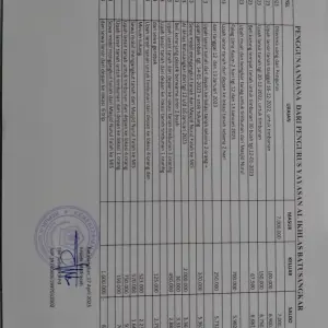 DASMIATI S.PdI