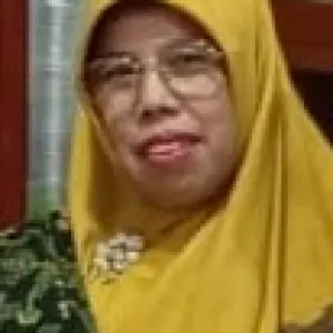 WIRDAYATI S.Ag