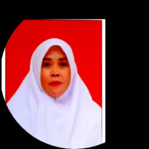 DIAN ANGGRAINI SHI