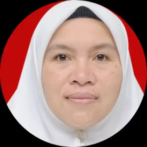 RIA NOFIA M. Pd